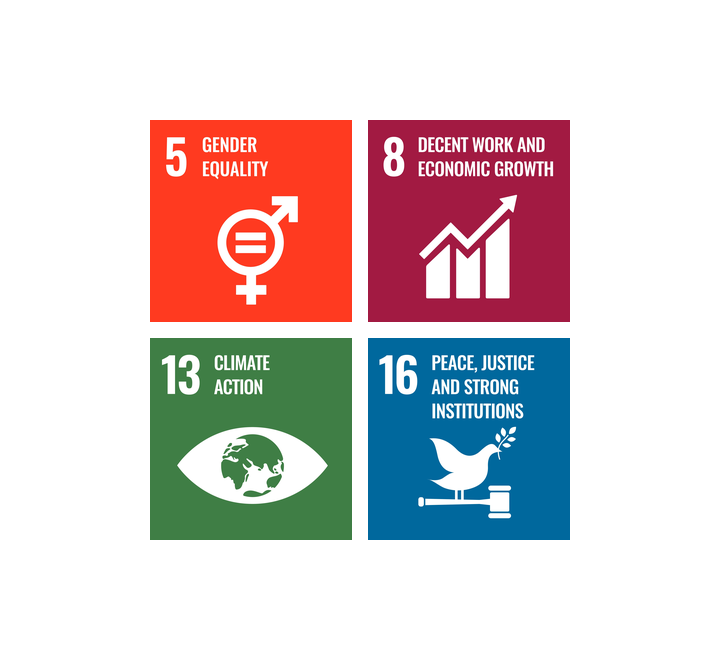 SDG's for CCGR