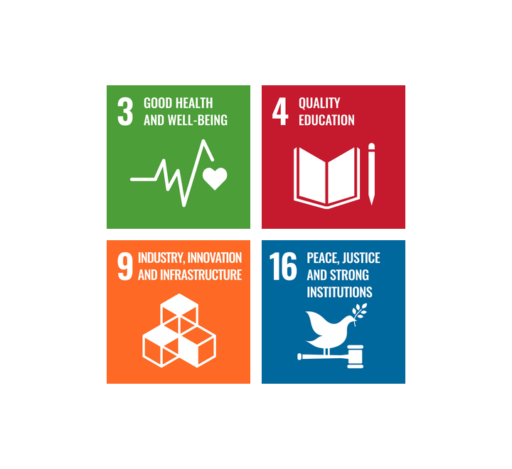 SDG's for BI Centre for Health Care Management