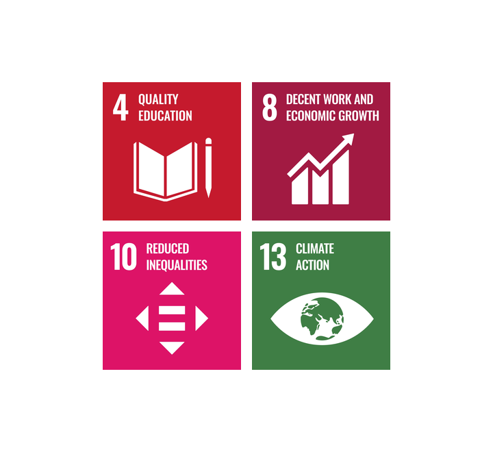 SDG's for NORLAB