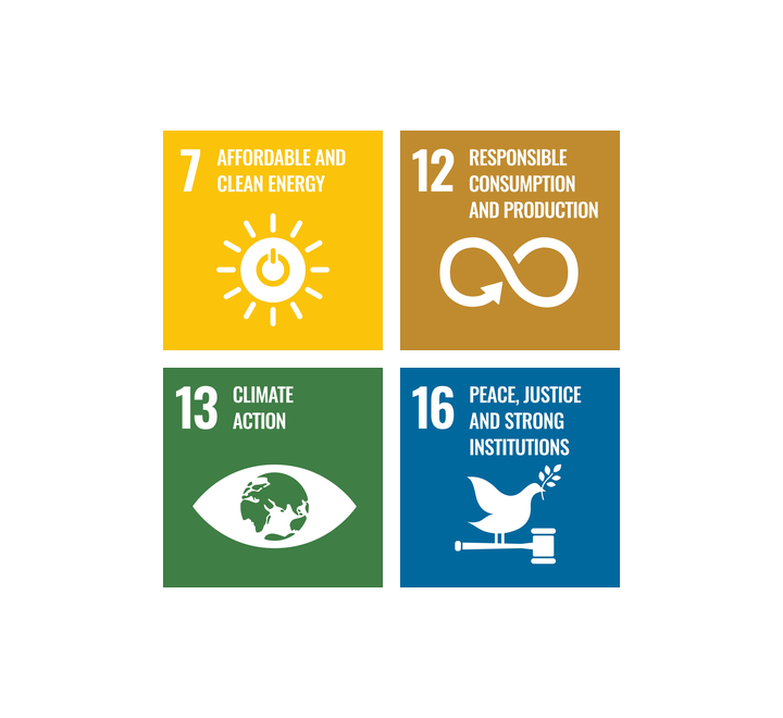 SDG's for Centre for Sustainability and Energy
