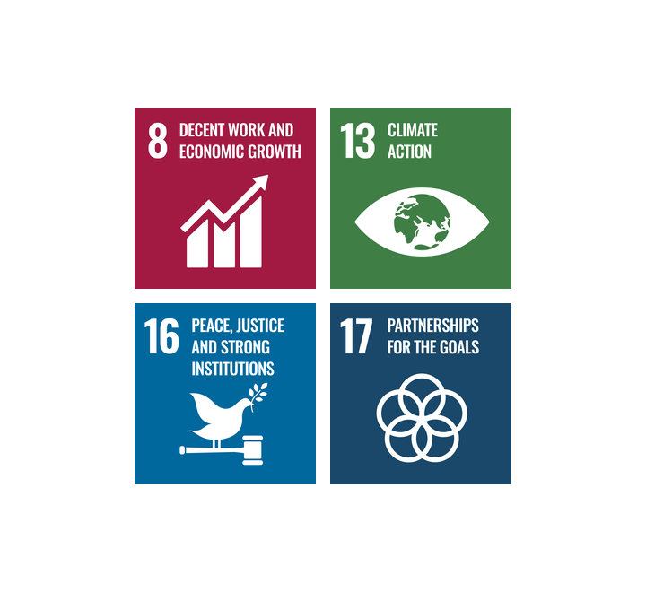 SDG's for Centre for Monetary Economics (CME)