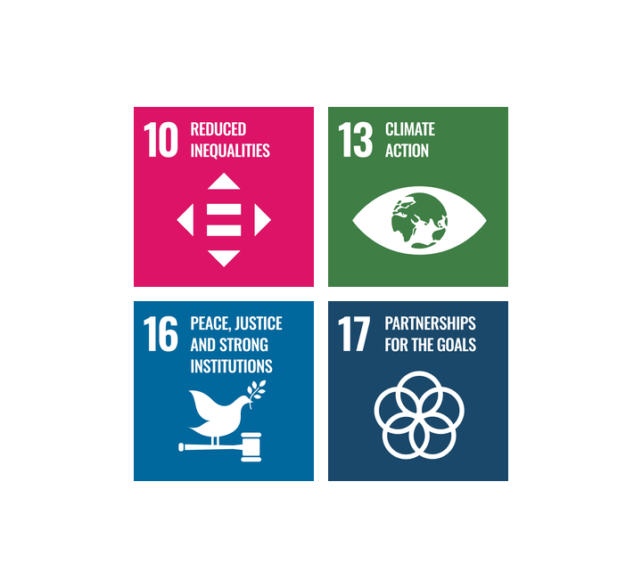 SDG's for BI Tax and Fiscal Policy Centre