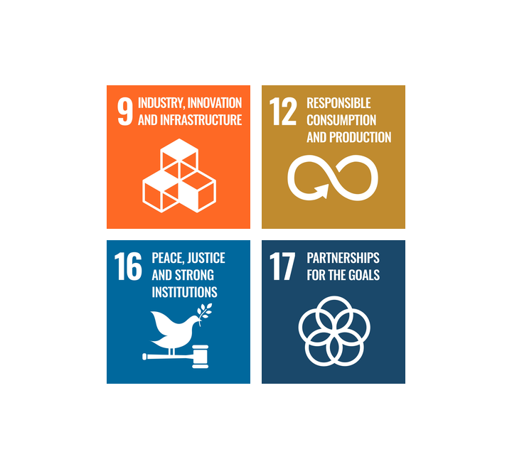SDG's for NORA
