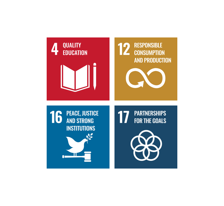 SDG's for Centre for Foundations