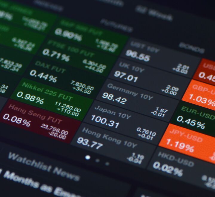 Forskjellige aksjekurs