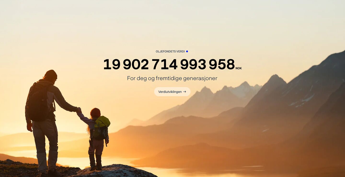 Oljefondets verdi i januar 2025