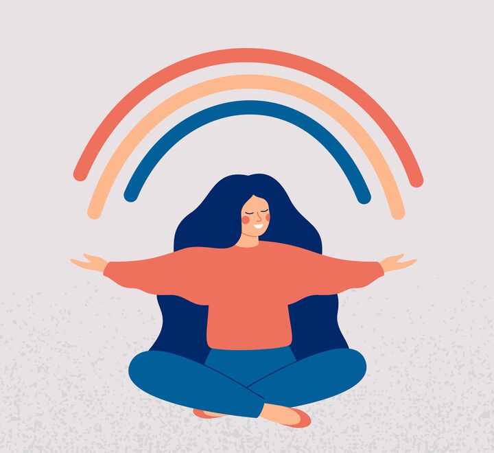 Illustrasjon av glad kvinne som sitter i lotusstilling med en regnbue over hodet.