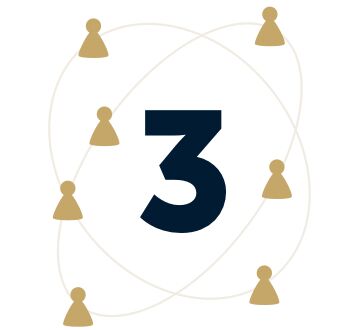 Bilde med nummeret 3 og ikoner i bakgrunnen