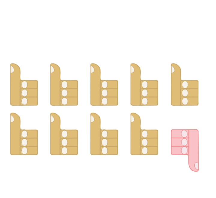 10 tommler  infografikk