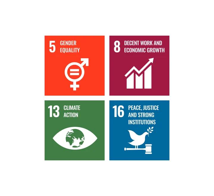 SDG's for CCGR