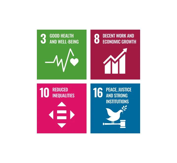 SDG's for CAP