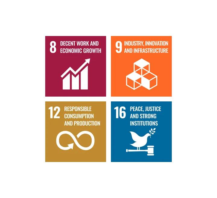SDG's for Centre for Business History