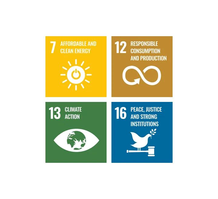 SDG's for Centre for Sustainability and Energy