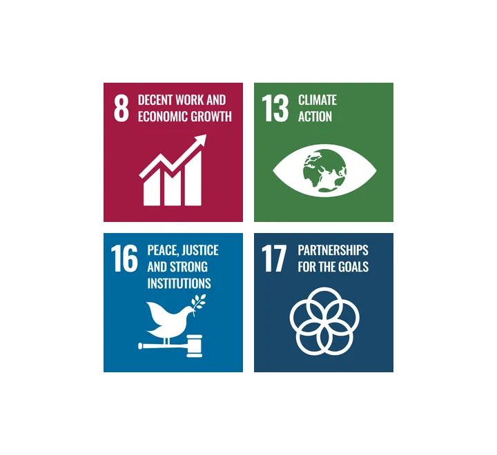 SDG's for Centre for Monetary Economics (CME)
