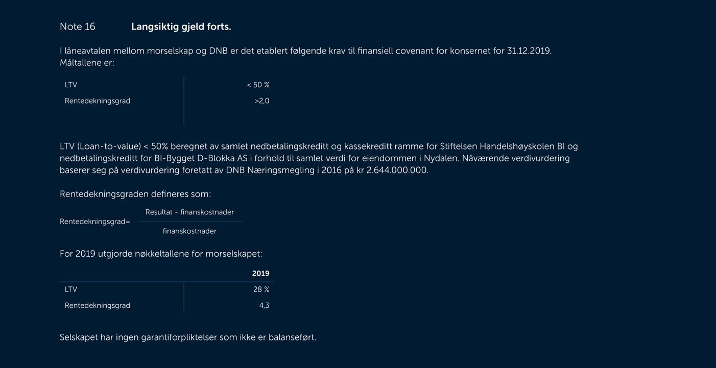 Skjermbilde av noter fra årsregnskapet 2019