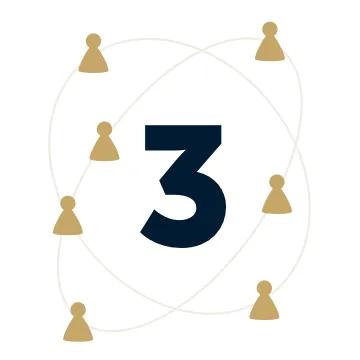 Bilde med nummeret 3 og ikoner i bakgrunnen